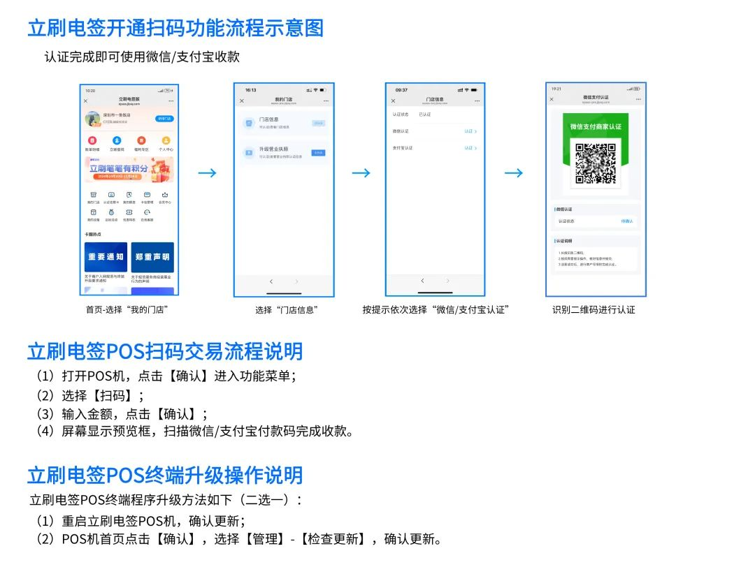 立刷电签扫码功能开通